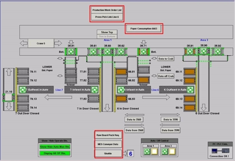 Picture of Warehouse Execution Solution Practice