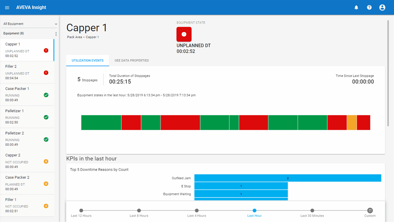 AVEVA Insight efficiency model now allows you to populate utilisation reasons to tag values
