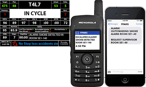 Industrial Alarm Notification Software Key Features