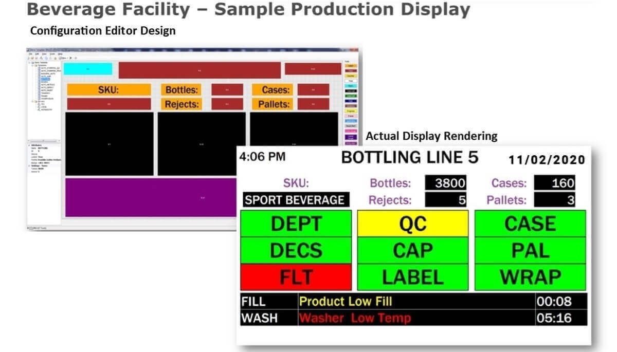Customize Any Display Surface with Text, Graphics, Animations, and Sounds