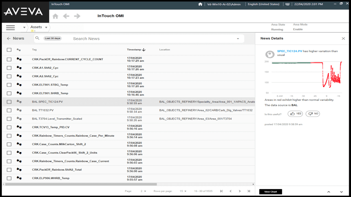 Picture of AVEVA™ Insight Newsfeed OMI App