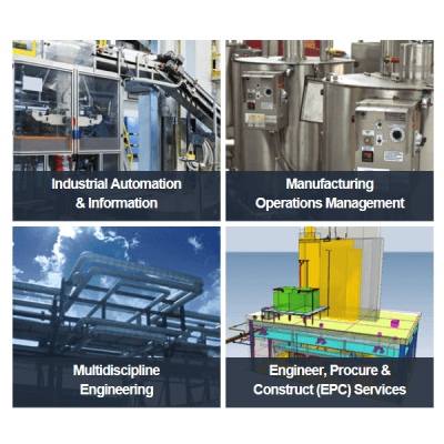 Picture of Matrix Technologies Expertise Services
