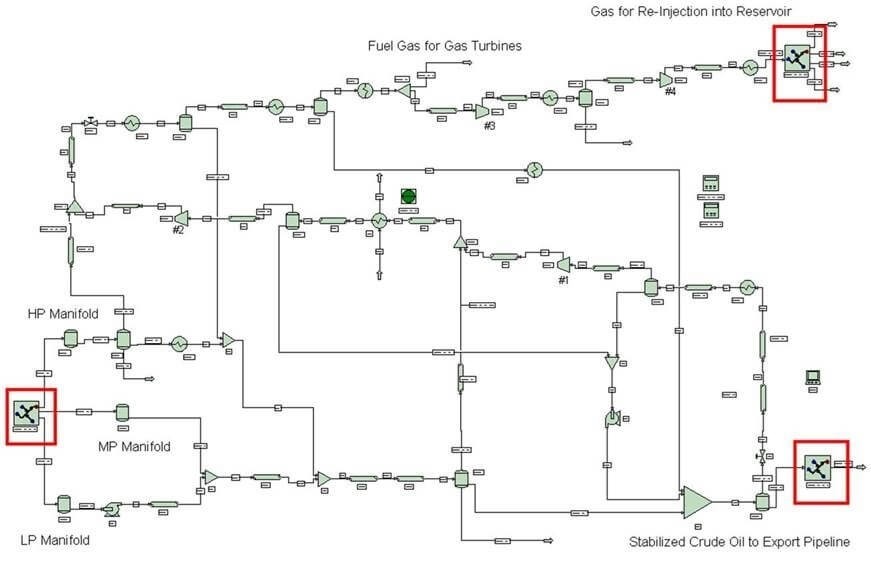 Picture of Pipeline Network Design