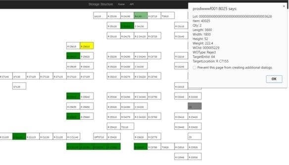 Picture of Warehouse Execution Solution Practice