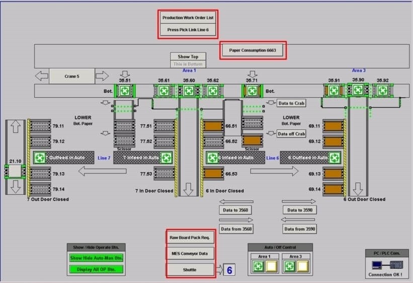 Picture of Warehouse Execution Solution Practice